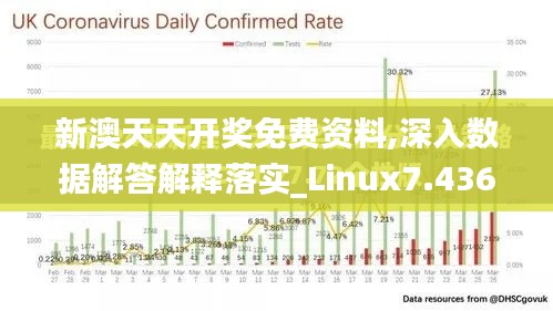 新澳天天開獎免費資料,深入數據解答解釋落實_Linux7.436