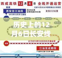 揭秘歷史12月6日與長安線西延最新進展，小紅書帶你了解最新消息！