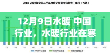 中國水暖行業(yè)在寒冬中的深度洞察，市場蛻變與溫暖趨勢洞察（以12月9日為時(shí)間節(jié)點(diǎn)）