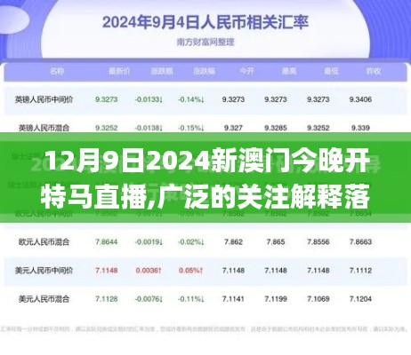 12月9日2024新澳門今晚開特馬直播,廣泛的關注解釋落實熱議_SP3.957