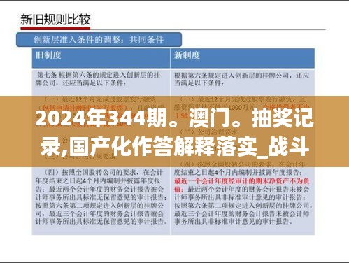 2024年344期。澳門。抽獎記錄,國產化作答解釋落實_戰斗版6.952