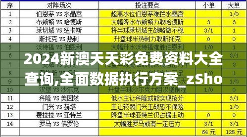 2024新澳天天彩免費資料大全查詢,全面數據執行方案_zShop4.980