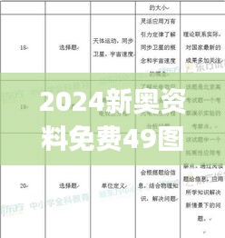 2024新奧資料免費(fèi)49圖庫(kù)344期,綜合數(shù)據(jù)解析說(shuō)明_5DM5.343