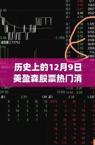 美盈森股票風云再起，歷史消息與特色小店的探秘之旅