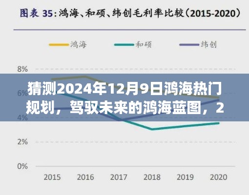 盡心盡力 第4頁