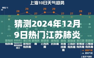 駕馭未來力量，預測戰勝江蘇肺炎新篇章，2024年江蘇肺炎趨勢展望與應對之道