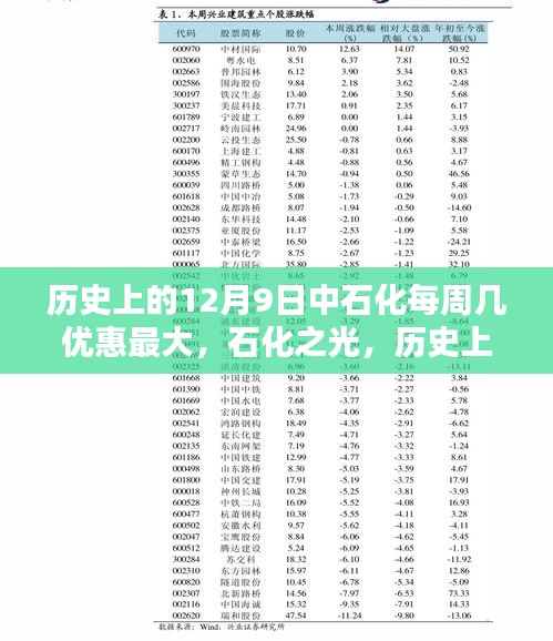 不恥下問 第4頁