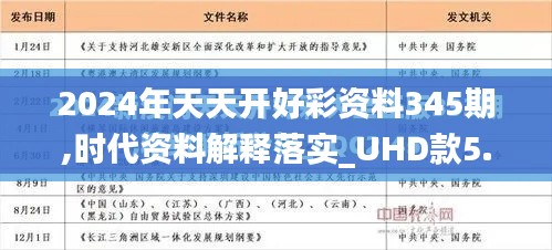 2024年天天開好彩資料345期,時代資料解釋落實_UHD款5.899