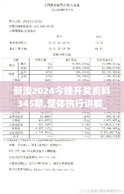 新澳2024今晚開獎資料345期,整體執行講解_S110.190