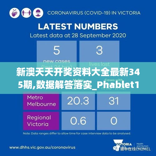 新澳天天開獎資料大全最新345期,數據解答落實_Phablet12.215