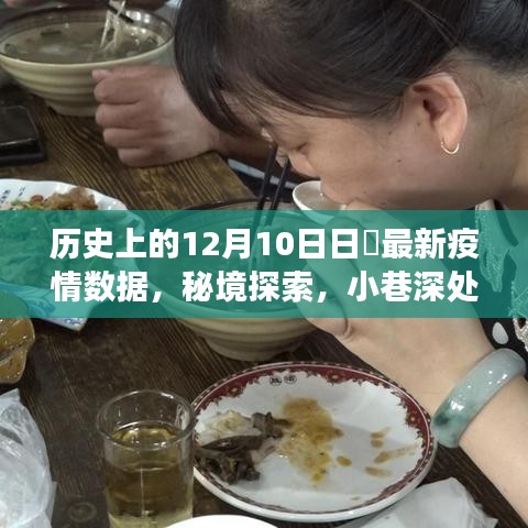 秘境探索與疫情之下的日本，小巷特色小店與最新疫情數據揭秘