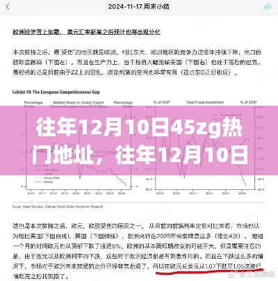 揭秘往年12月10日45zg熱門地址背后的現象與觀點深度解析