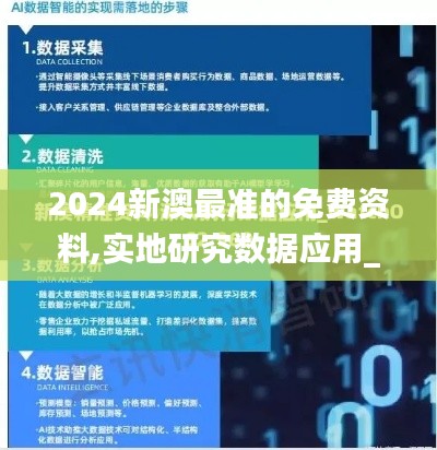 2024新澳最準的免費資料,實地研究數據應用_watchOS1.373