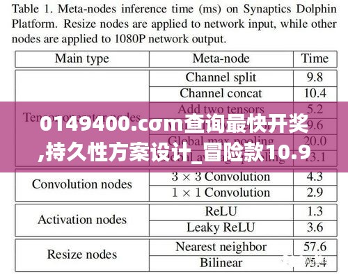 敷衍了事 第4頁