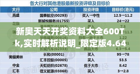 新奧天天開獎資料大全600Tk,實時解析說明_限定版4.644