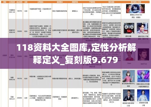 118資料大全圖庫,定性分析解釋定義_復刻版9.679