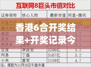 香港6合開獎結果+開獎記錄今晚,可靠執行計劃_Advanced5.131