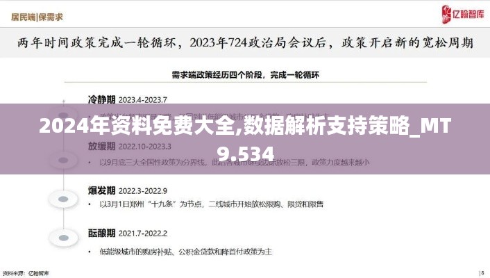 2024年資料免費大全,數據解析支持策略_MT9.534