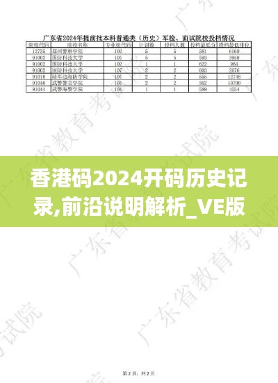 香港碼2024開碼歷史記錄,前沿說(shuō)明解析_VE版6.628
