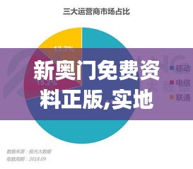 新奧門免費資料正版,實地數據分析計劃_iPhone9.153