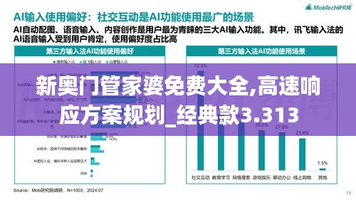 新奧門管家婆免費大全,高速響應方案規劃_經典款3.313
