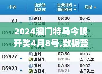 2024澳門特馬今晚開獎4月8號,數據整合執行策略_ios5.901