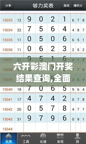 氣焰囂張 第2頁(yè)