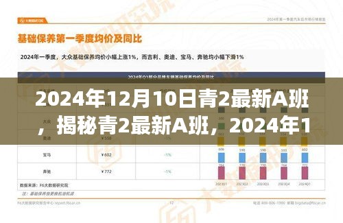 大張撻伐 第3頁