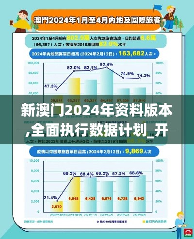 新澳門2024年資料版本,全面執行數據計劃_開發版12.602