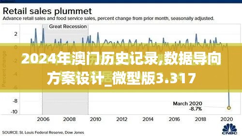 2024年澳門歷史記錄,數據導向方案設計_微型版3.317