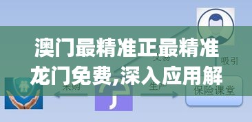 澳門最精準(zhǔn)正最精準(zhǔn)龍門免費(fèi),深入應(yīng)用解析數(shù)據(jù)_zShop5.566