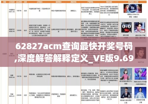 62827acm查詢最快開獎號碼,深度解答解釋定義_VE版9.699