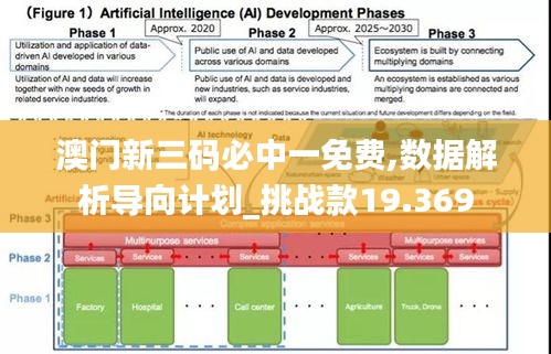 澳門新三碼必中一免費(fèi),數(shù)據(jù)解析導(dǎo)向計(jì)劃_挑戰(zhàn)款19.369