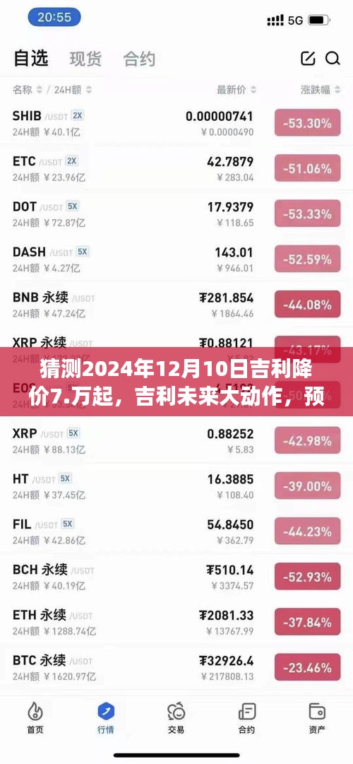 吉利預測大動作揭秘，2024年降價風暴與汽車行業的深度變革，預計降價7萬起