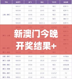 新澳門今晚開獎結果+開獎記錄,精細化說明解析_粉絲版5.225