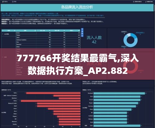777766開獎結果最霸氣,深入數據執行方案_AP2.882