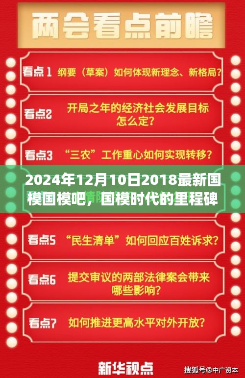 國模時代里程碑，回顧與展望國模吧在2024年12月10日的最新動態