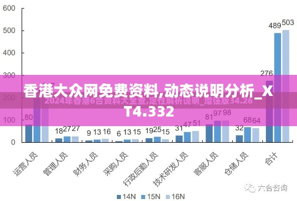 香港大眾網(wǎng)免費(fèi)資料,動態(tài)說明分析_XT4.332