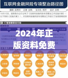 2024年正版資料免費大全視頻,實地數據驗證策略_特供版13.691