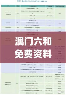 澳門六和免費資料查詢,狀況評估解析說明_X版2.616