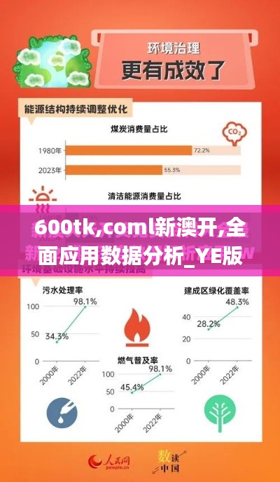 600tk,coml新澳開,全面應用數(shù)據(jù)分析_YE版8.510