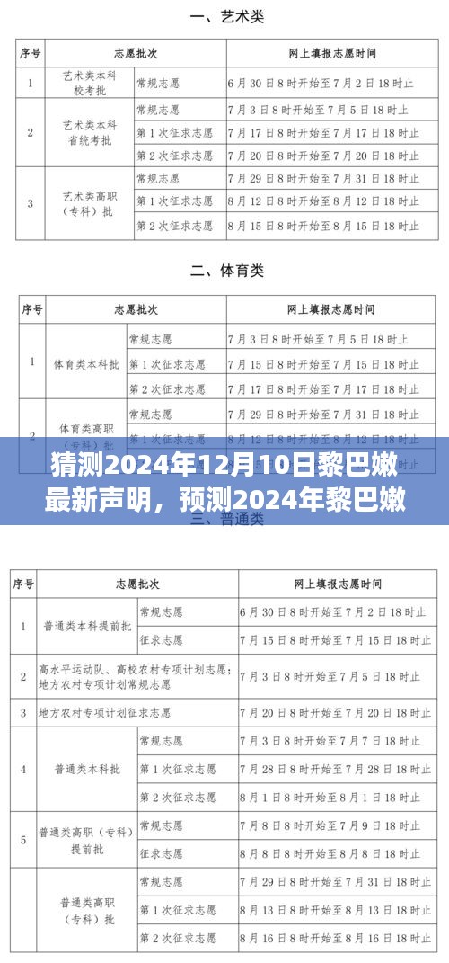 黎巴嫩未來動向預測，解讀最新聲明與未來之聲的聲明展望