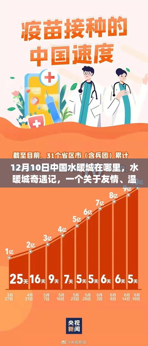蹉跎歲月 第5頁