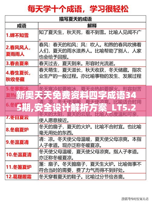 新奧天天免費資料四字成語345期,安全設計解析方案_LT5.271