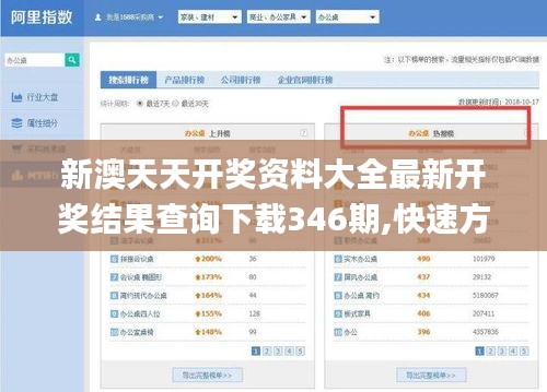新澳天天開獎資料大全最新開獎結果查詢下載346期,快速方案執行指南_4DM17.662