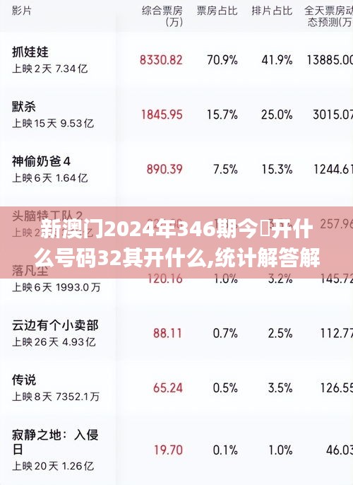 張燈掛彩 第4頁