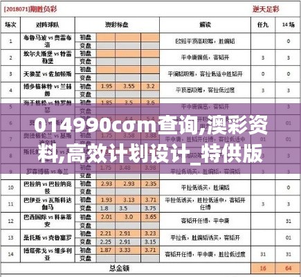 014990cσm查詢,澳彩資料,高效計劃設計_特供版16.449