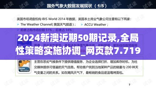 2024新澳近期50期記錄,全局性策略實施協調_網頁款7.719