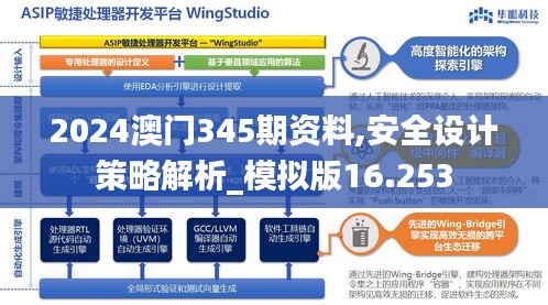 2024澳門345期資料,安全設(shè)計(jì)策略解析_模擬版16.253