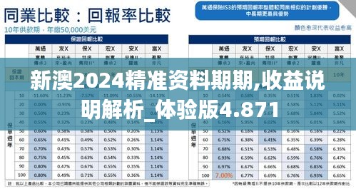 新澳2024精準資料期期,收益說明解析_體驗版4.871